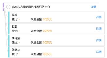 北京东方驿站网络技术服务中心 专业技术服务，助力数字化转型